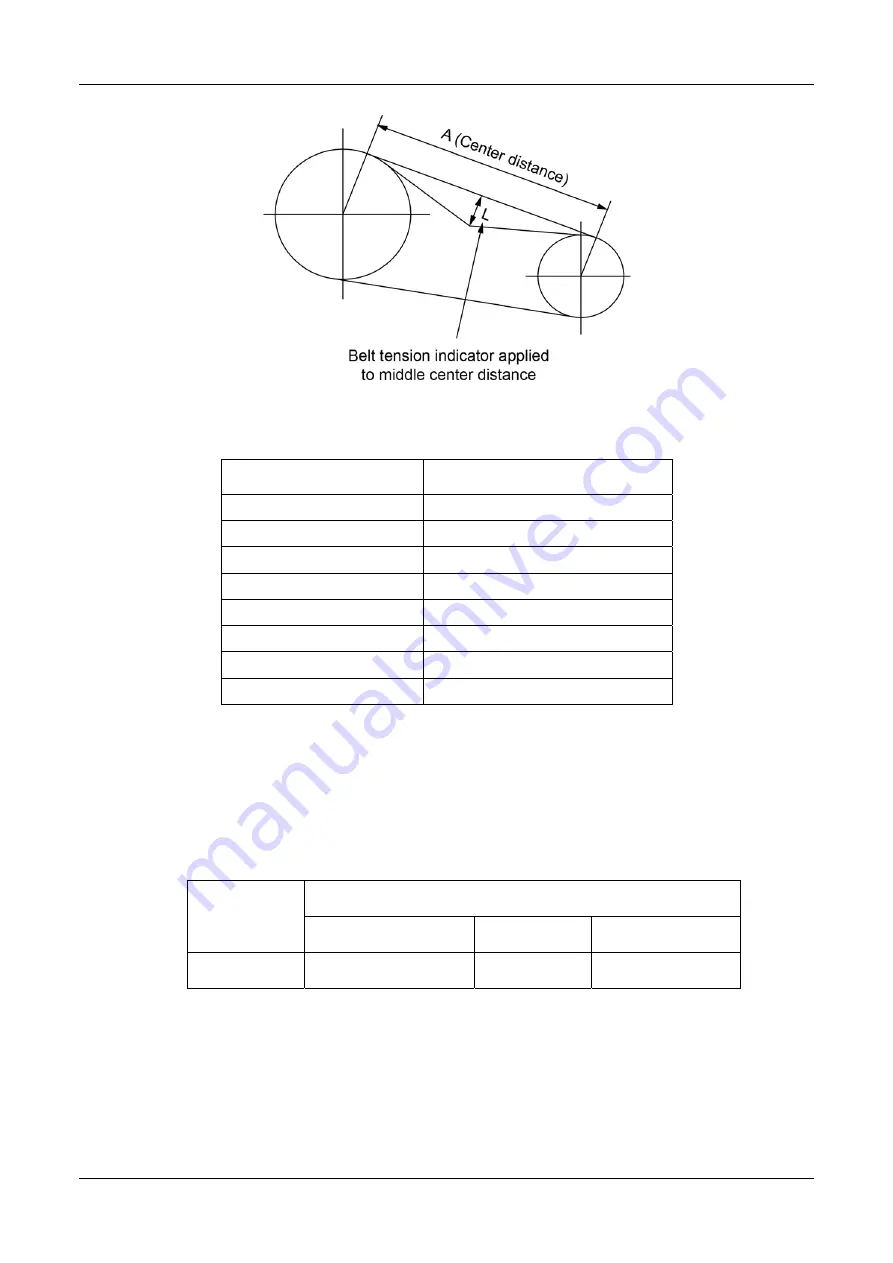 Kentatsu KRFN1050CFAN3 Service Manual Download Page 123