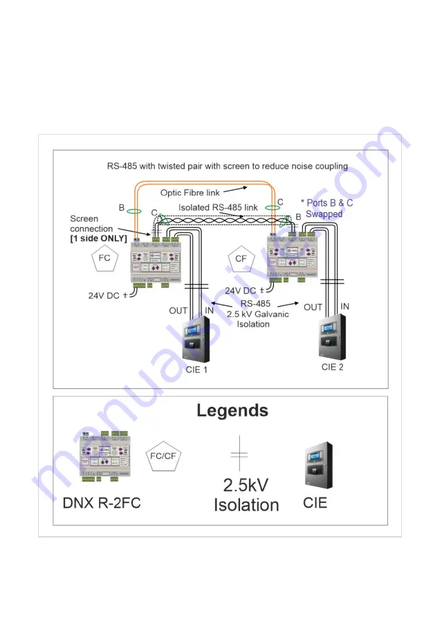 Kentec Electronics DNX-R-2F-K Скачать руководство пользователя страница 29