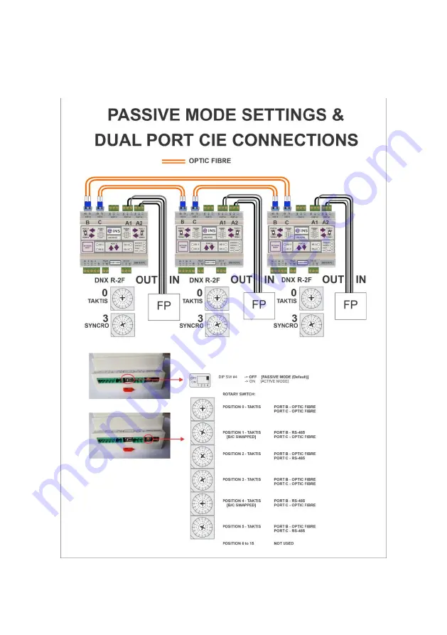 Kentec Electronics DNX-R-2F-K Скачать руководство пользователя страница 35