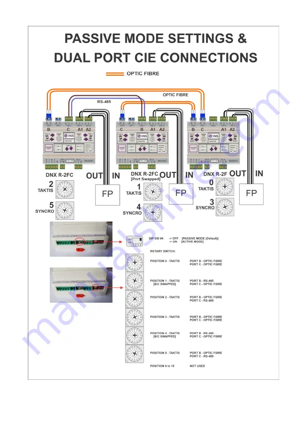 Kentec Electronics DNX-R-2F-K Скачать руководство пользователя страница 36