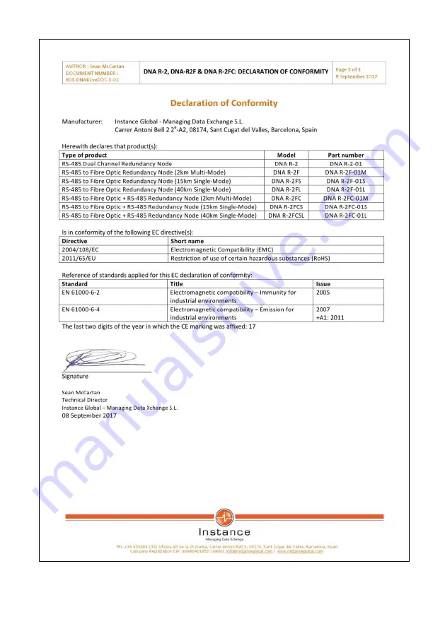 Kentec Electronics DNX-R-2F-K Скачать руководство пользователя страница 42