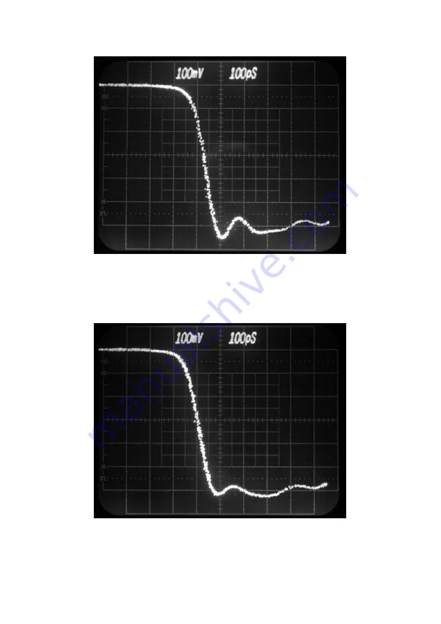 Kentech Instruments PBG7 Manual Download Page 30