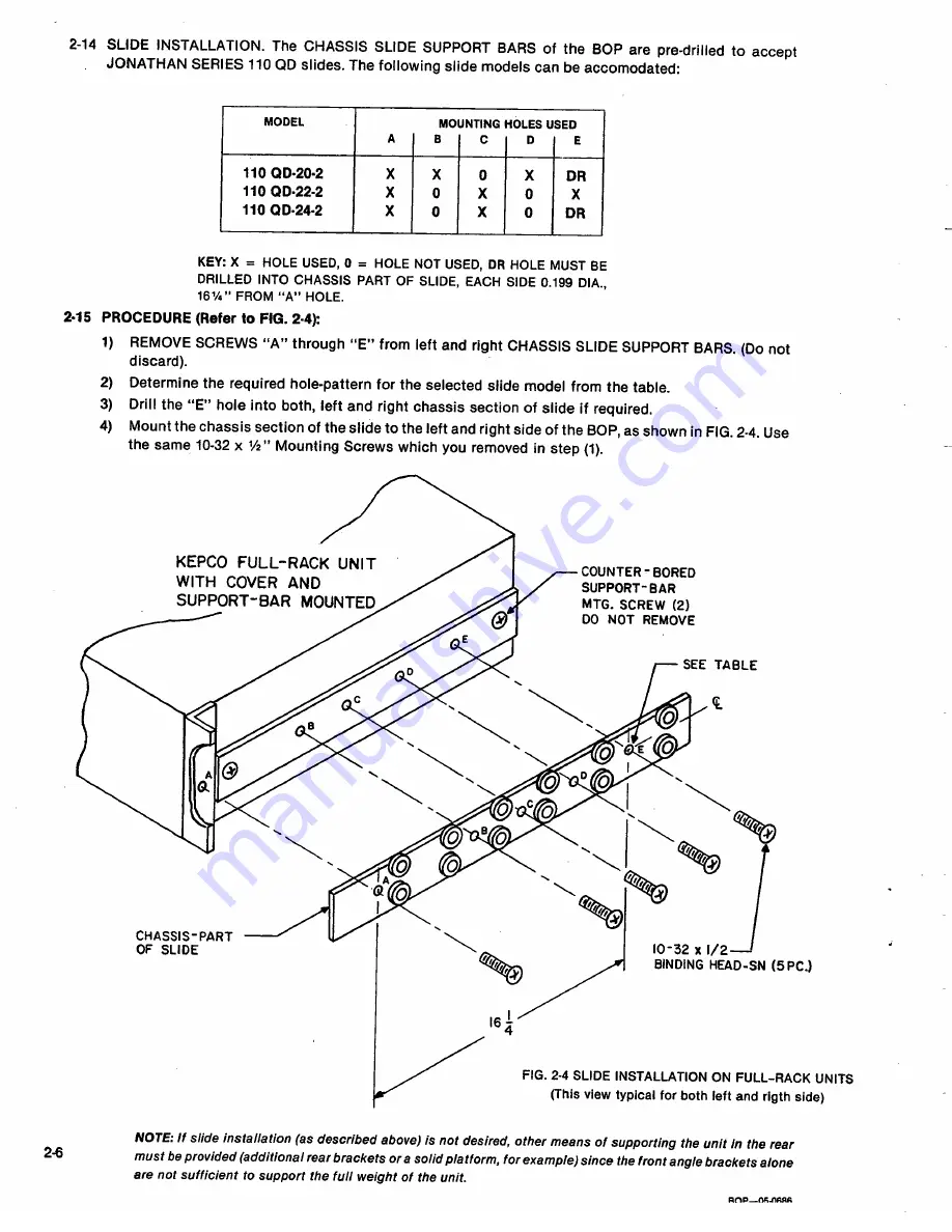 KEPCO BOP 100-1 Operator'S Manual Download Page 32