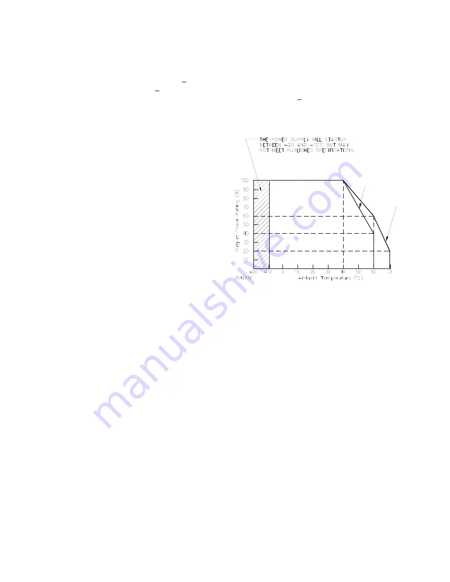 KEPCO HSF 12-13PFC Instruction Manual Download Page 5