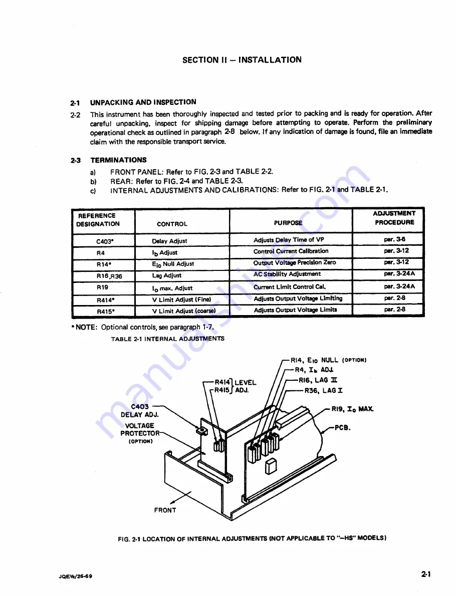 KEPCO JQE 100-2.5 Operator'S Manual Download Page 17