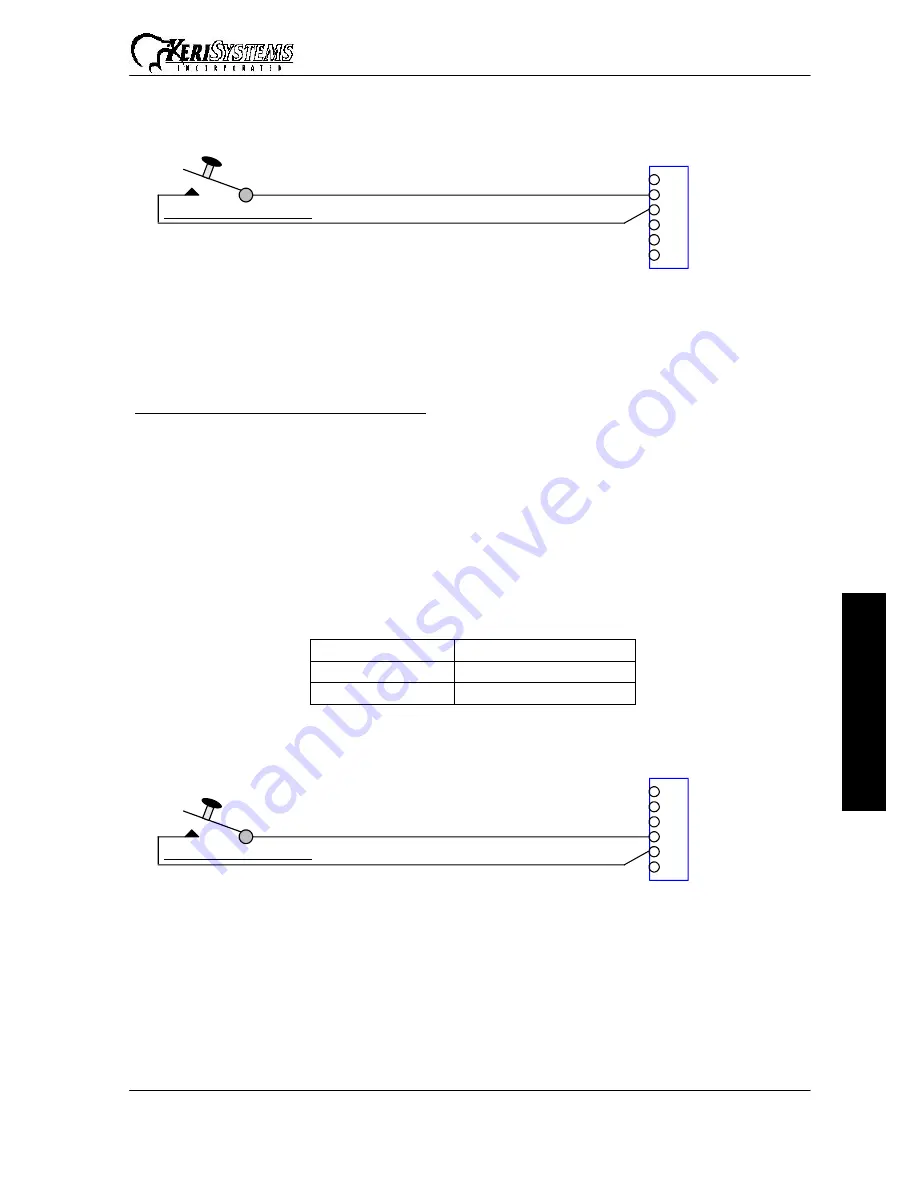 Keri Systems SB-293 Technical Reference Download Page 19