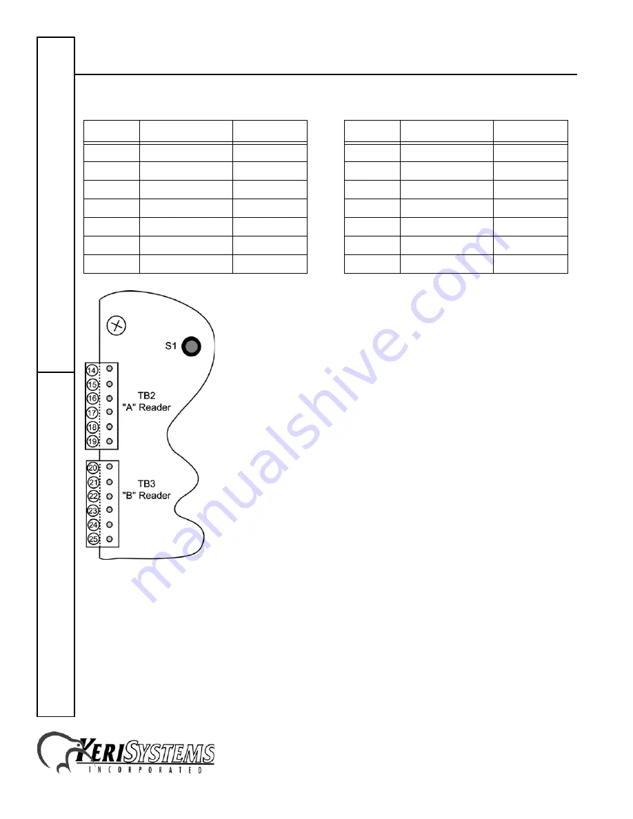 KeriSystems MS-7000 SuperStar Quick Start Manual Download Page 4