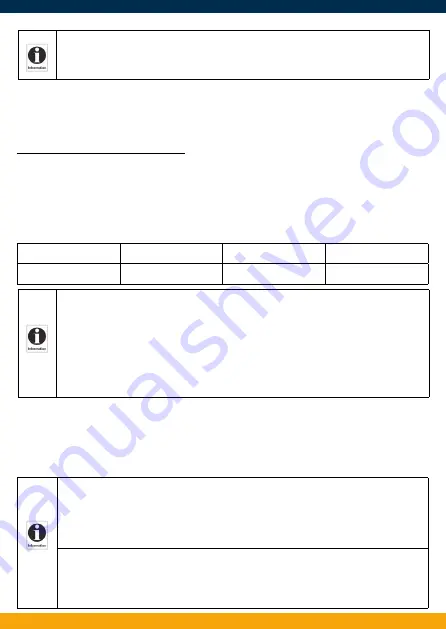 Kerlink Wanesy Wave Series Quick Start Manual Download Page 6