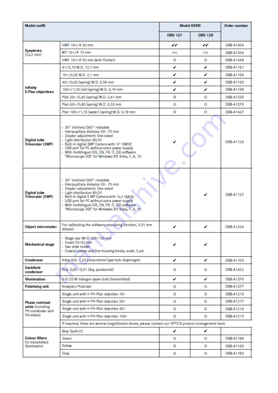 KERN Optics OBD 127 User Instructions Download Page 10