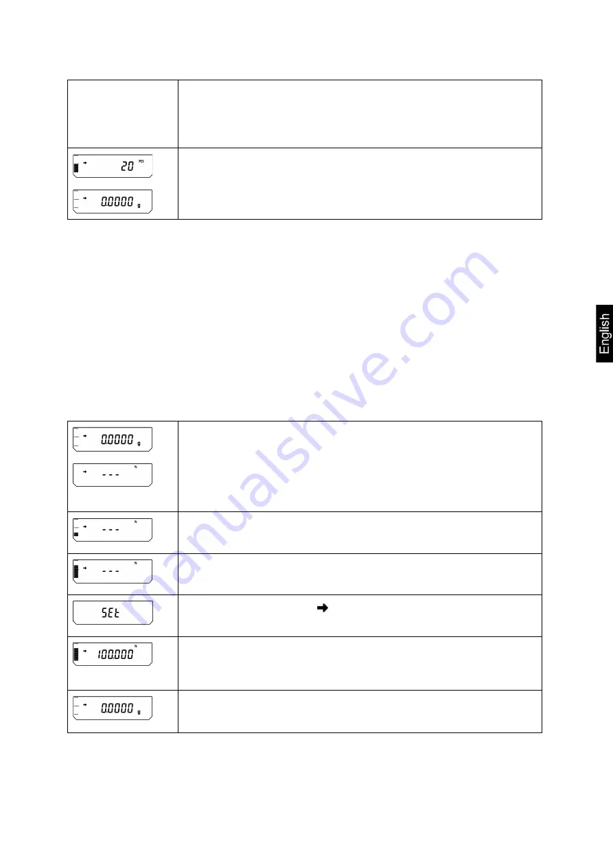 KERN ABT 100-5M Operating Instructions Manual Download Page 127