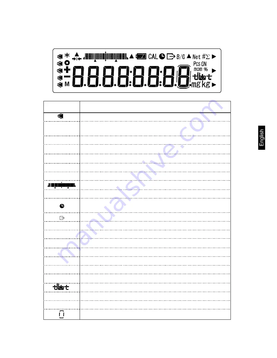 KERN AEJ 120-4M Operation Manual Download Page 11