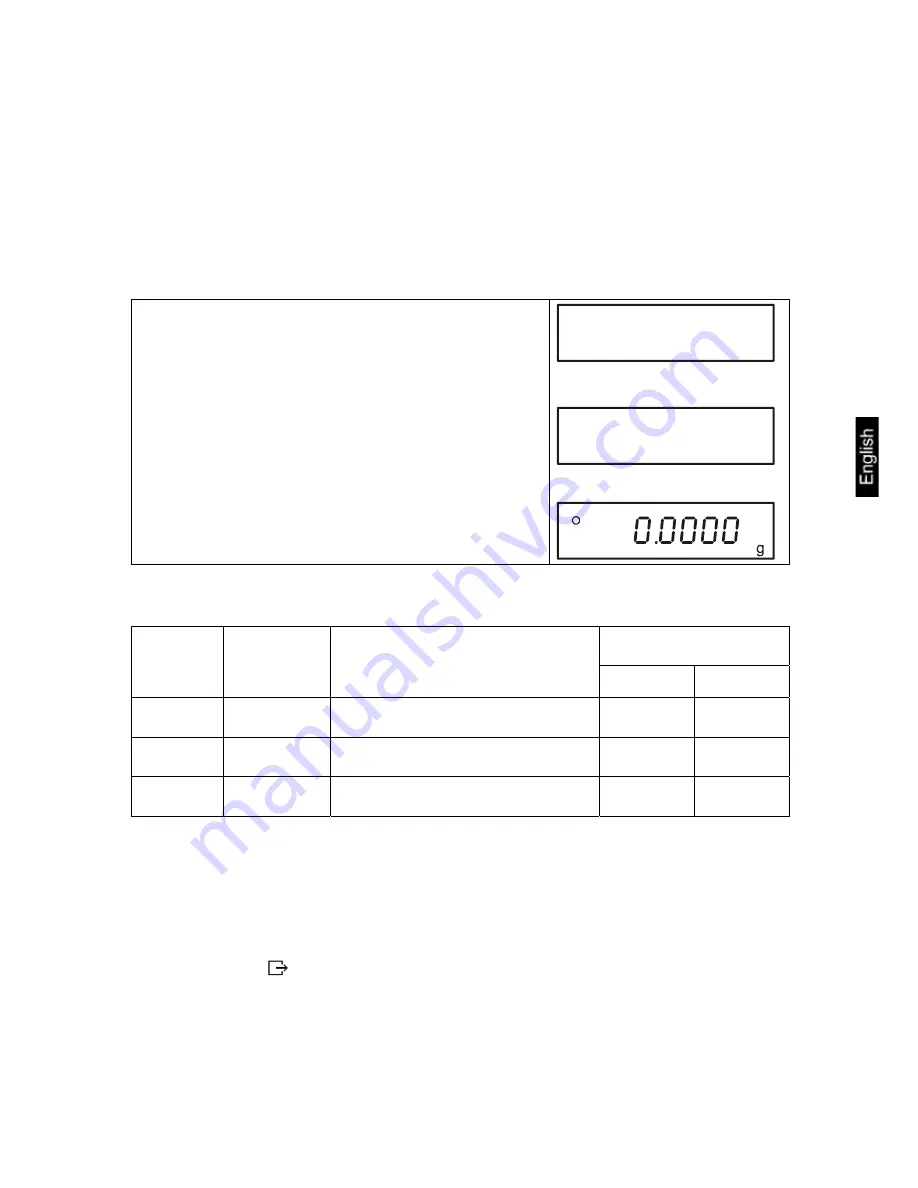 KERN AEJ 120-4M Operation Manual Download Page 19