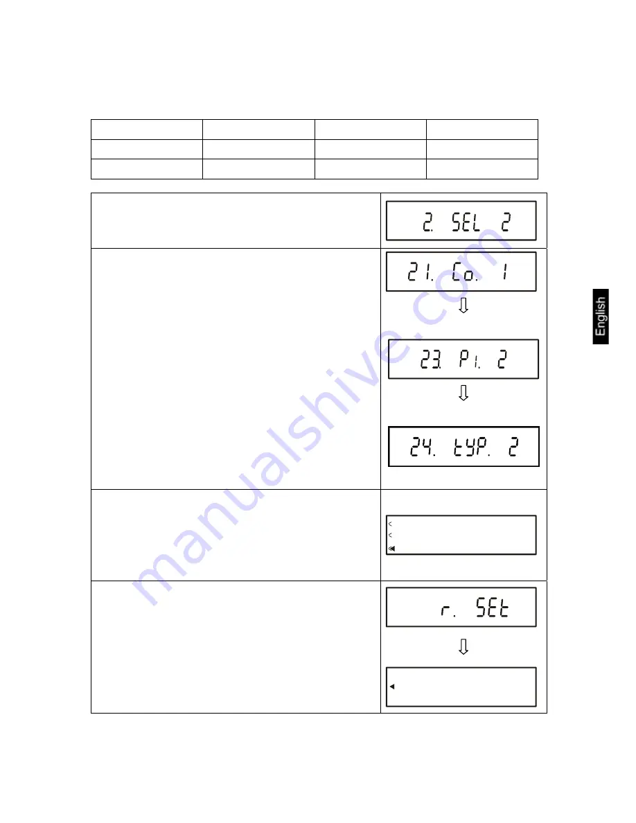 KERN AEJ 120-4M Operation Manual Download Page 65