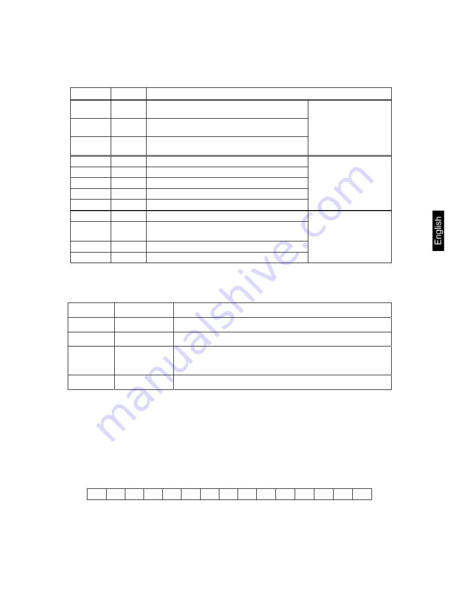 KERN AEJ 120-4M Operation Manual Download Page 79