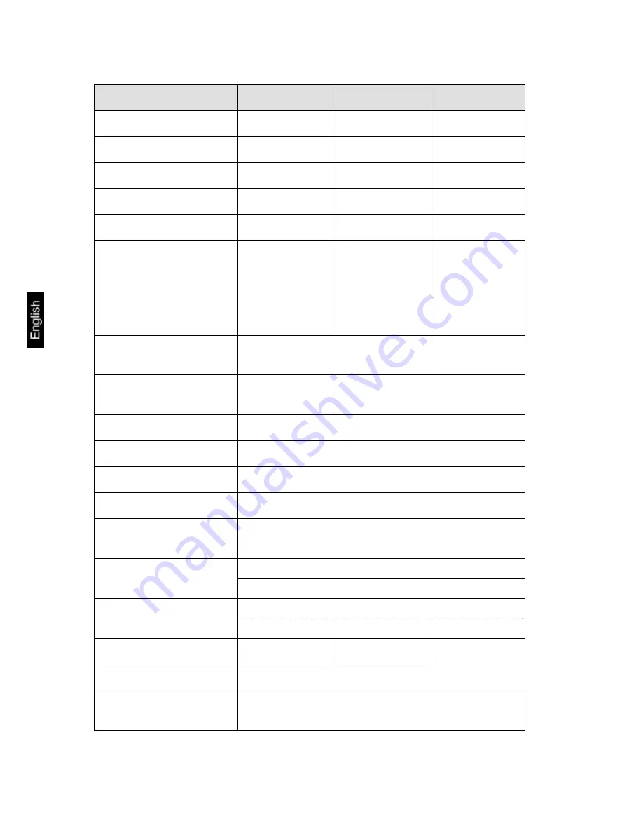 KERN CDE 150K5 Operating Instruction Download Page 6