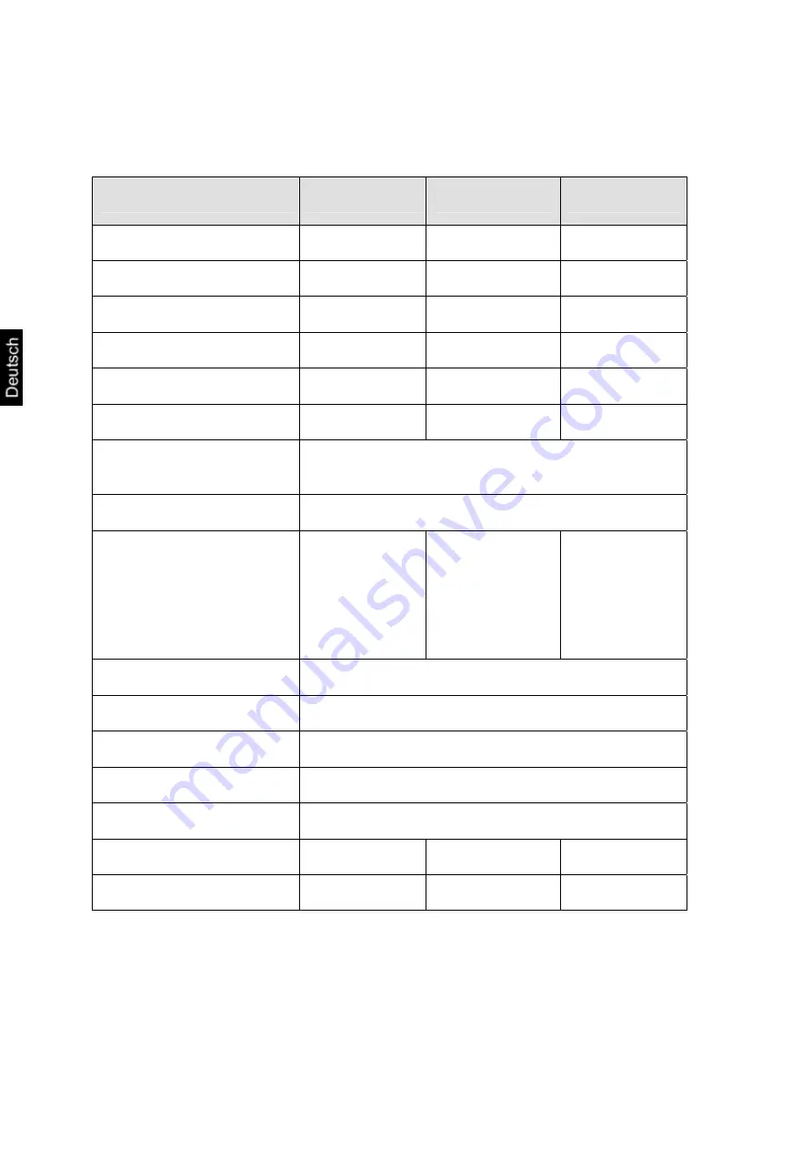 KERN DE120K10A Operating Instruction Download Page 4