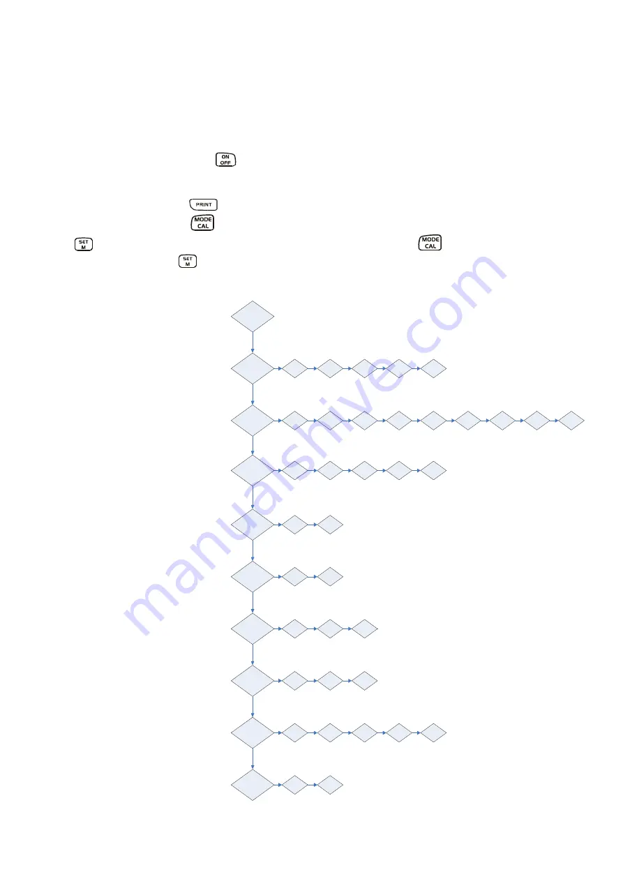 KERN DE120K10A Operating Instruction Download Page 137