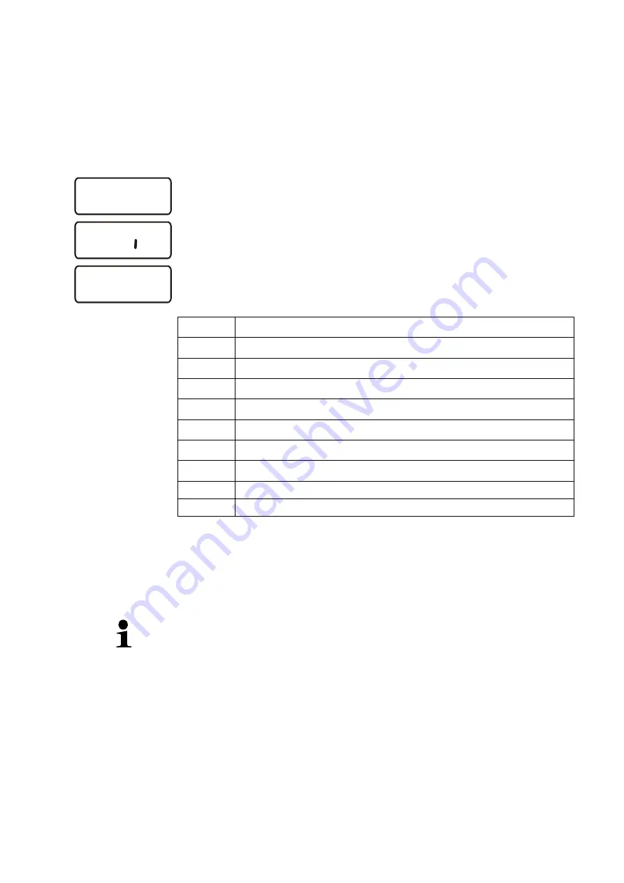 KERN DE120K10A Operating Instruction Download Page 142