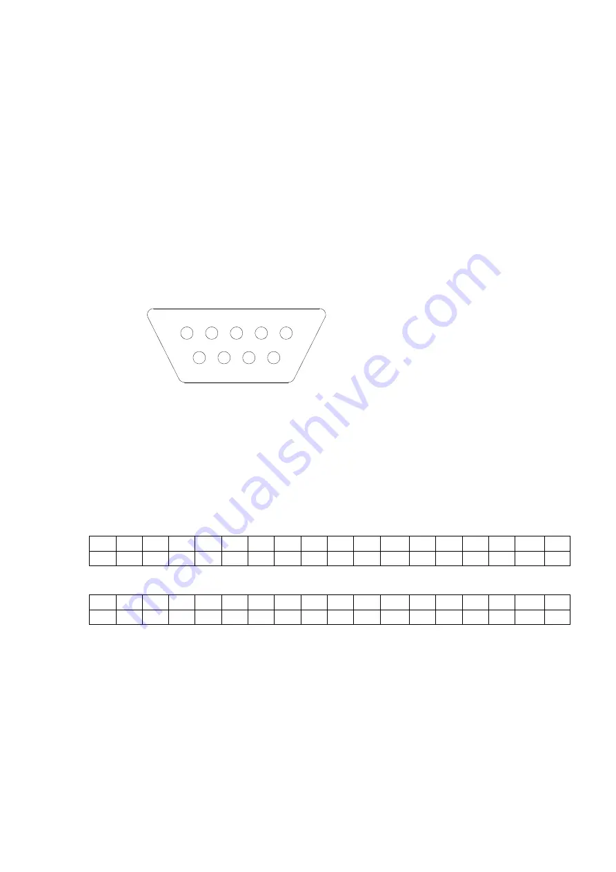 KERN DE120K10A Operating Instruction Download Page 144