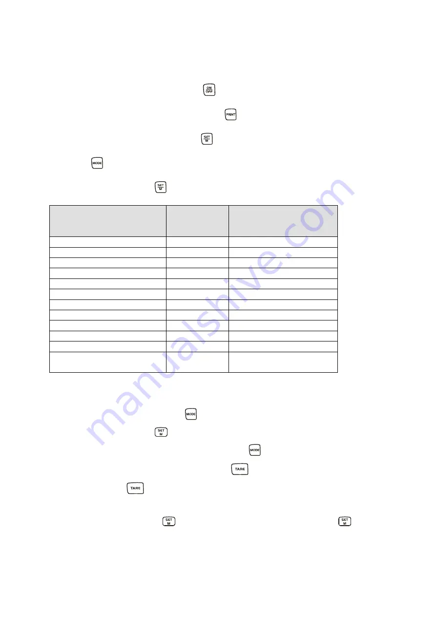 KERN DE120K10A Operating Instruction Download Page 323