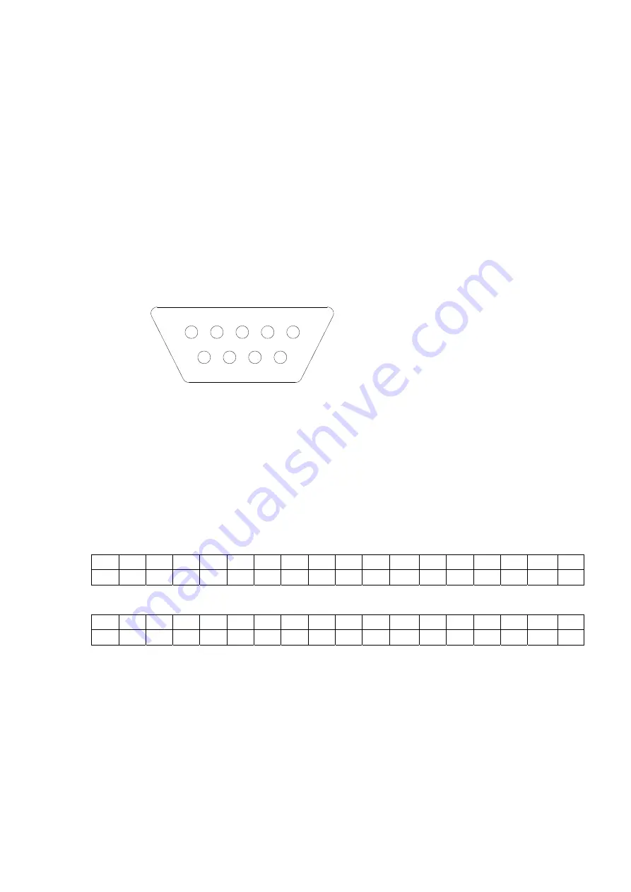 KERN DE120K10A Operating Instruction Download Page 334