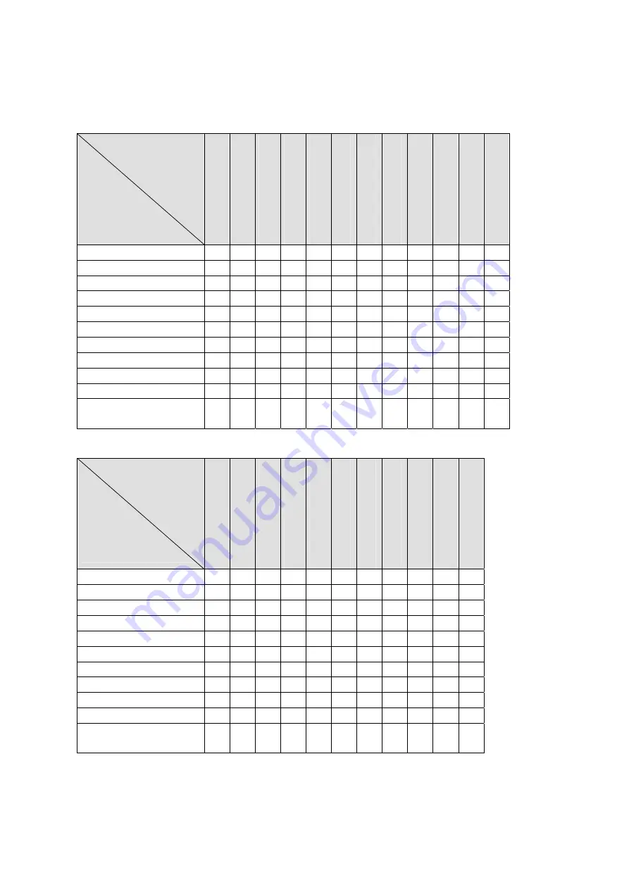 KERN DE120K10A Operating Instruction Download Page 361