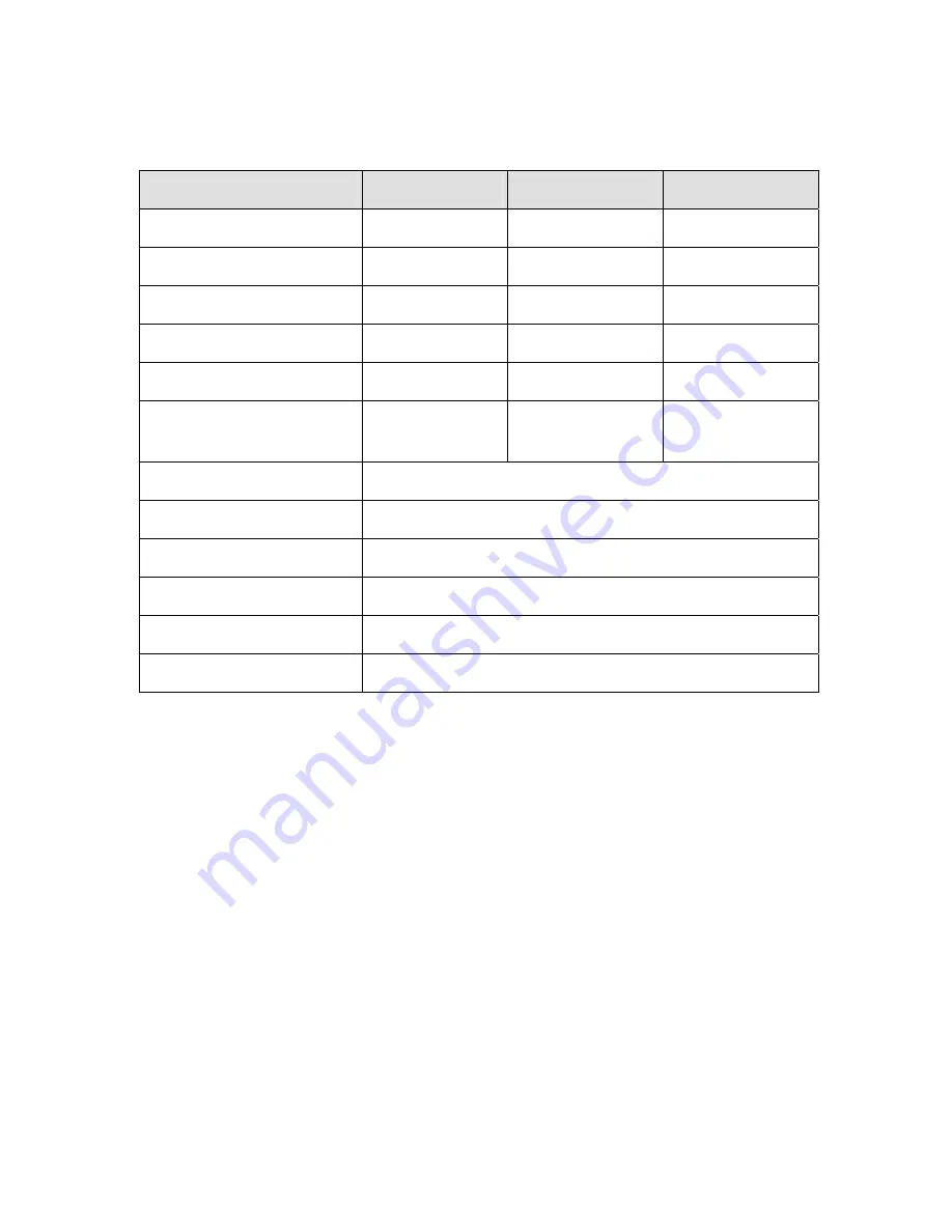 KERN ECE 10K10 Operating Instruction Download Page 4