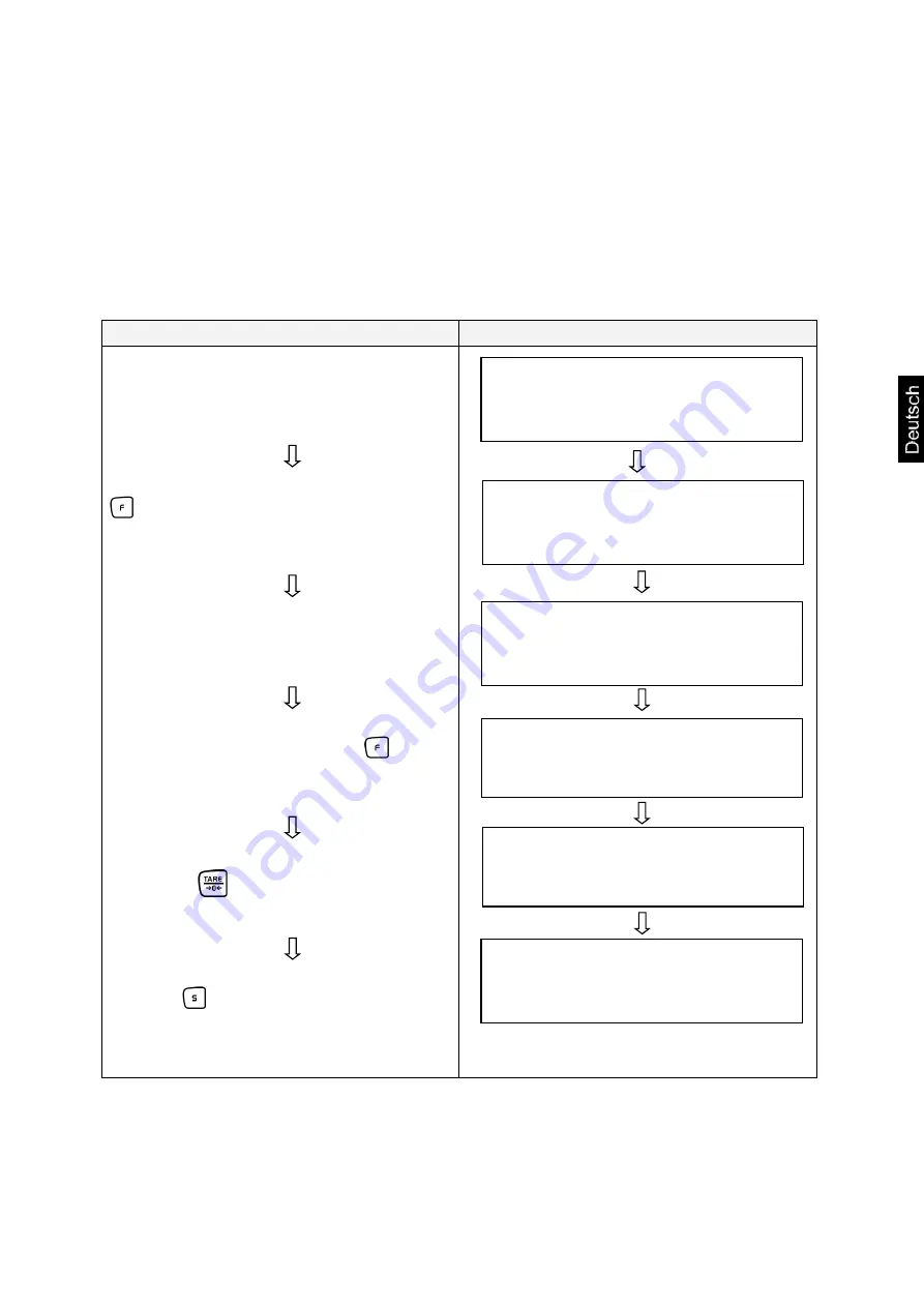 KERN EG 200-3AM Operating Instruction Download Page 47