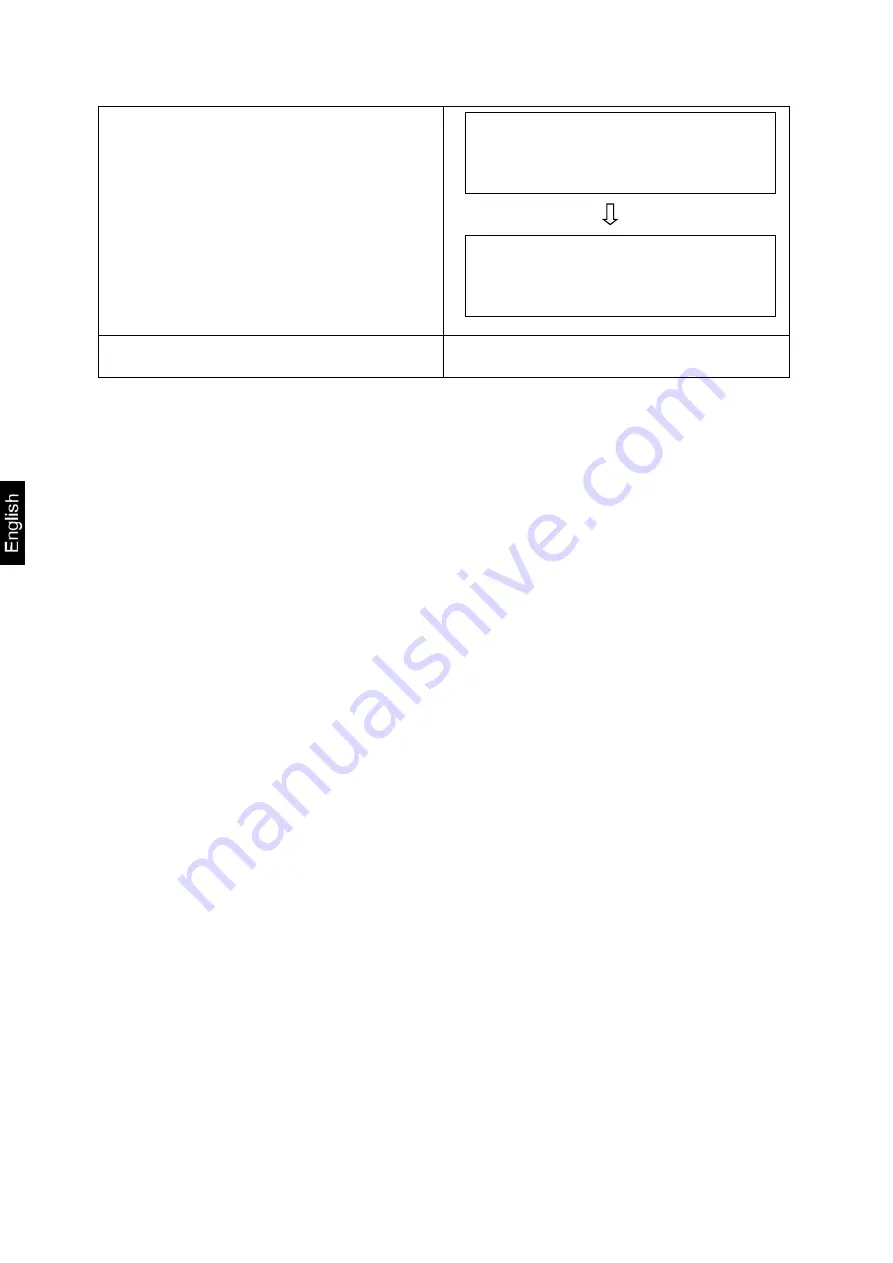 KERN EG 200-3AM Operating Instruction Download Page 102