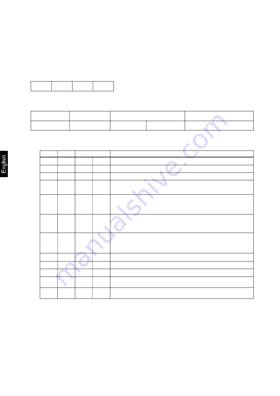 KERN EG 200-3AM Operating Instruction Download Page 112