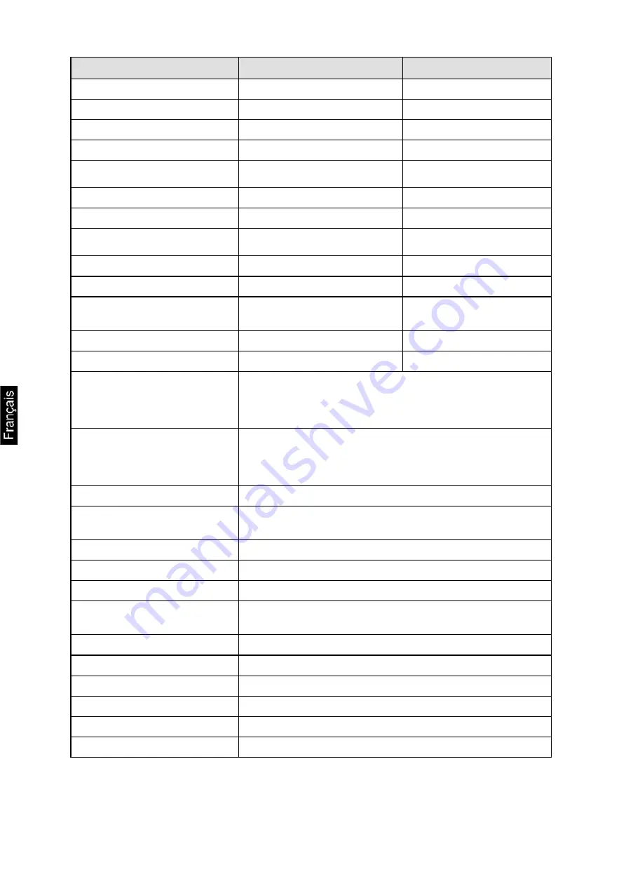 KERN EG 200-3AM Operating Instruction Download Page 122