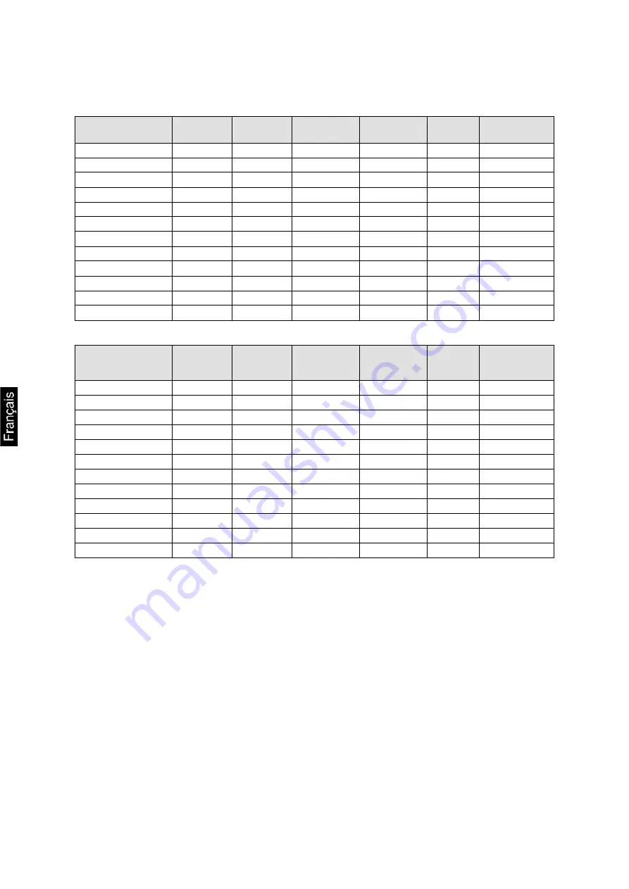 KERN EG 200-3AM Operating Instruction Download Page 124