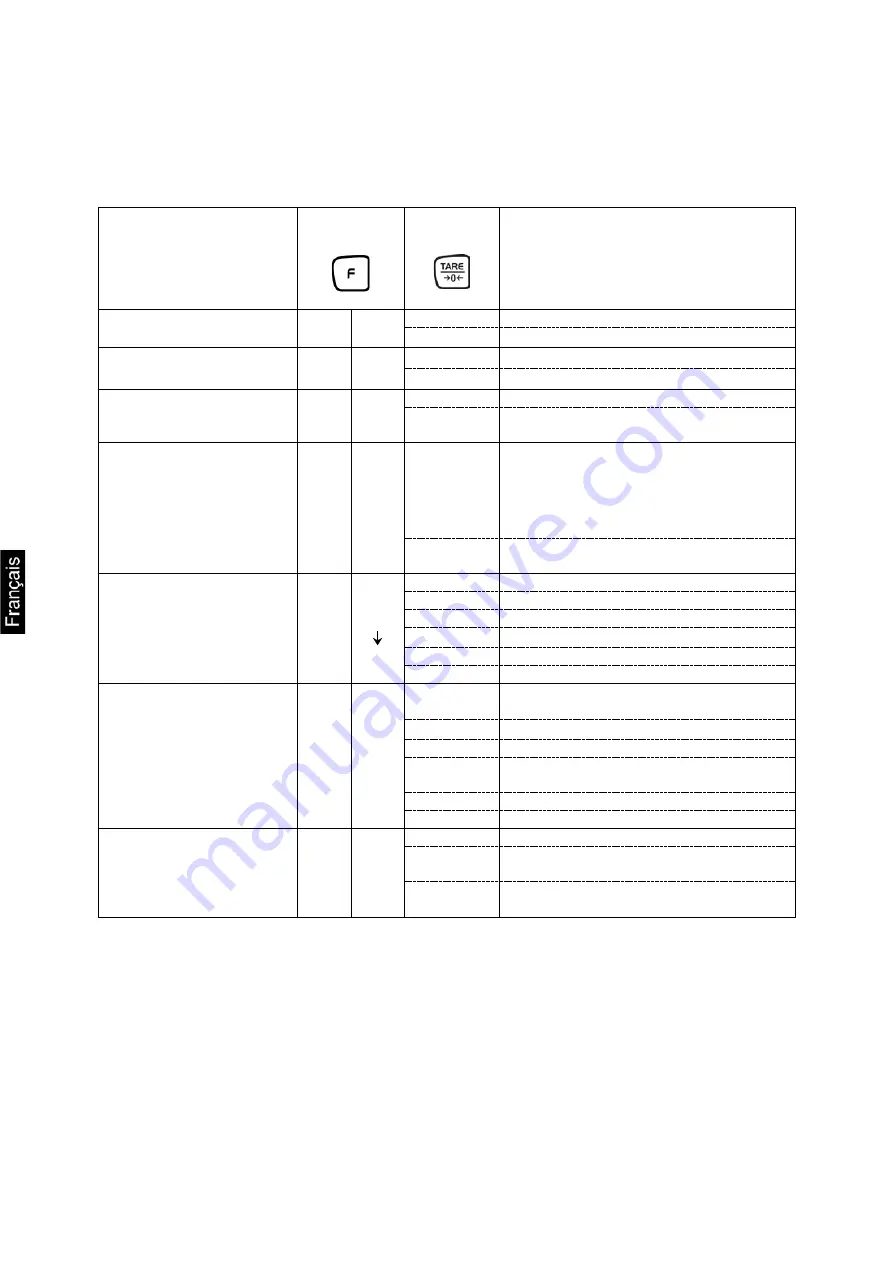 KERN EG 200-3AM Operating Instruction Download Page 160