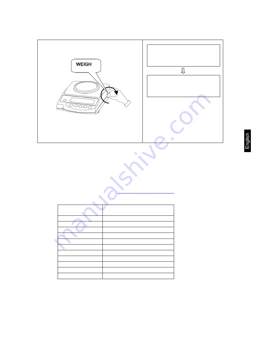 KERN EG 220-3NM Operating Instruction Download Page 23