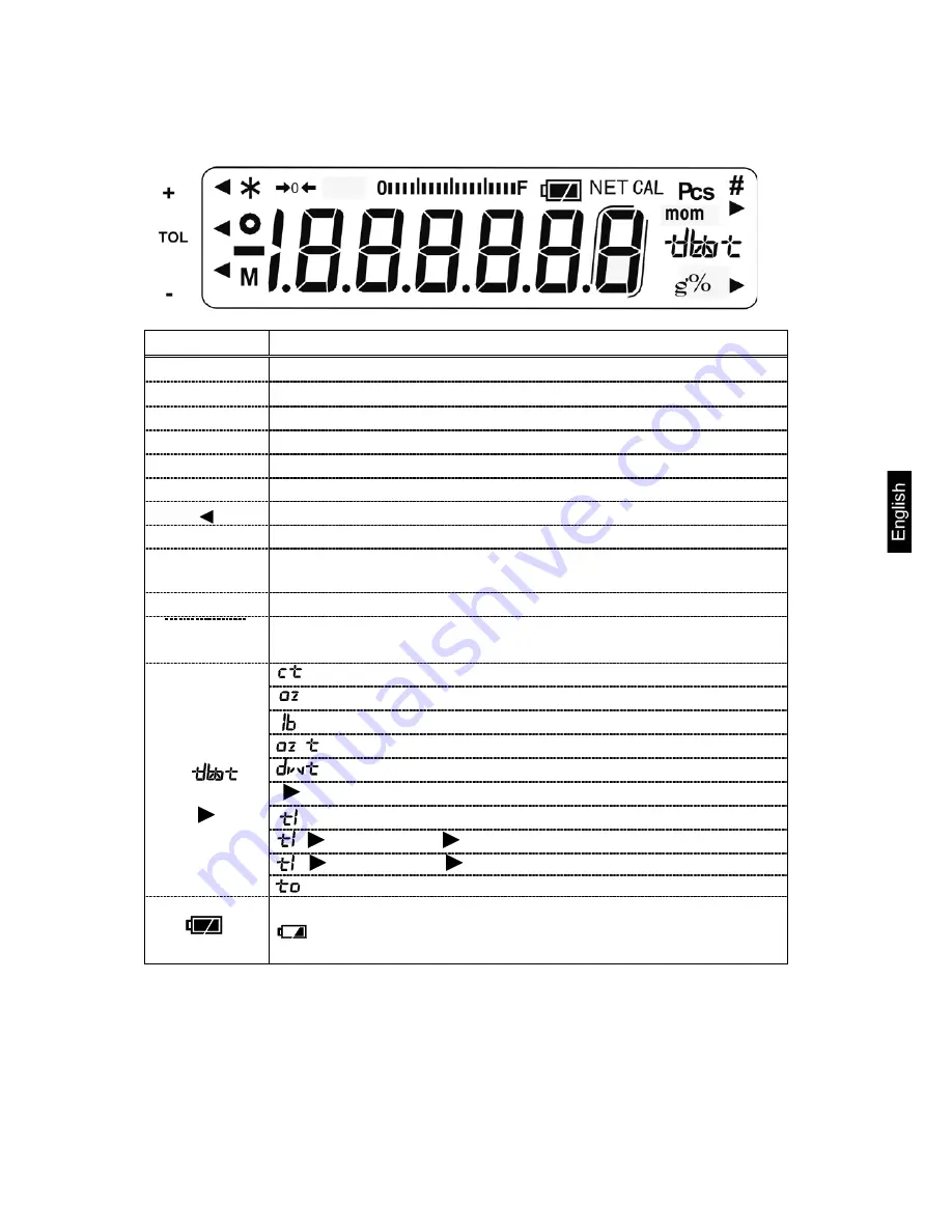 KERN EG 220-3NM Operating Instruction Download Page 29