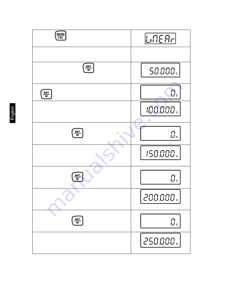 KERN EMS-BA-e-1514 Instruction Manual Download Page 12