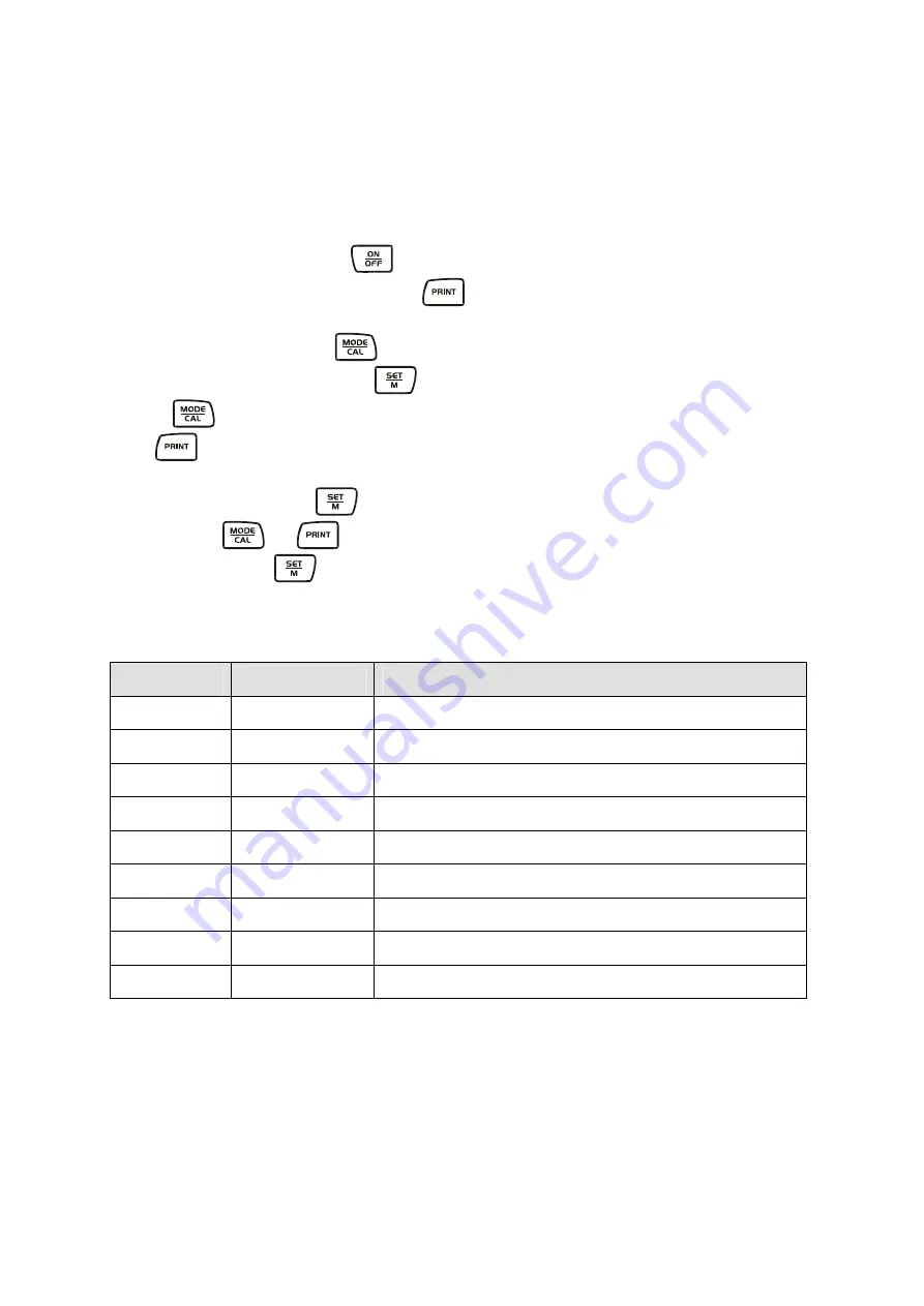 KERN FCB 16K0.2 Manual Download Page 228