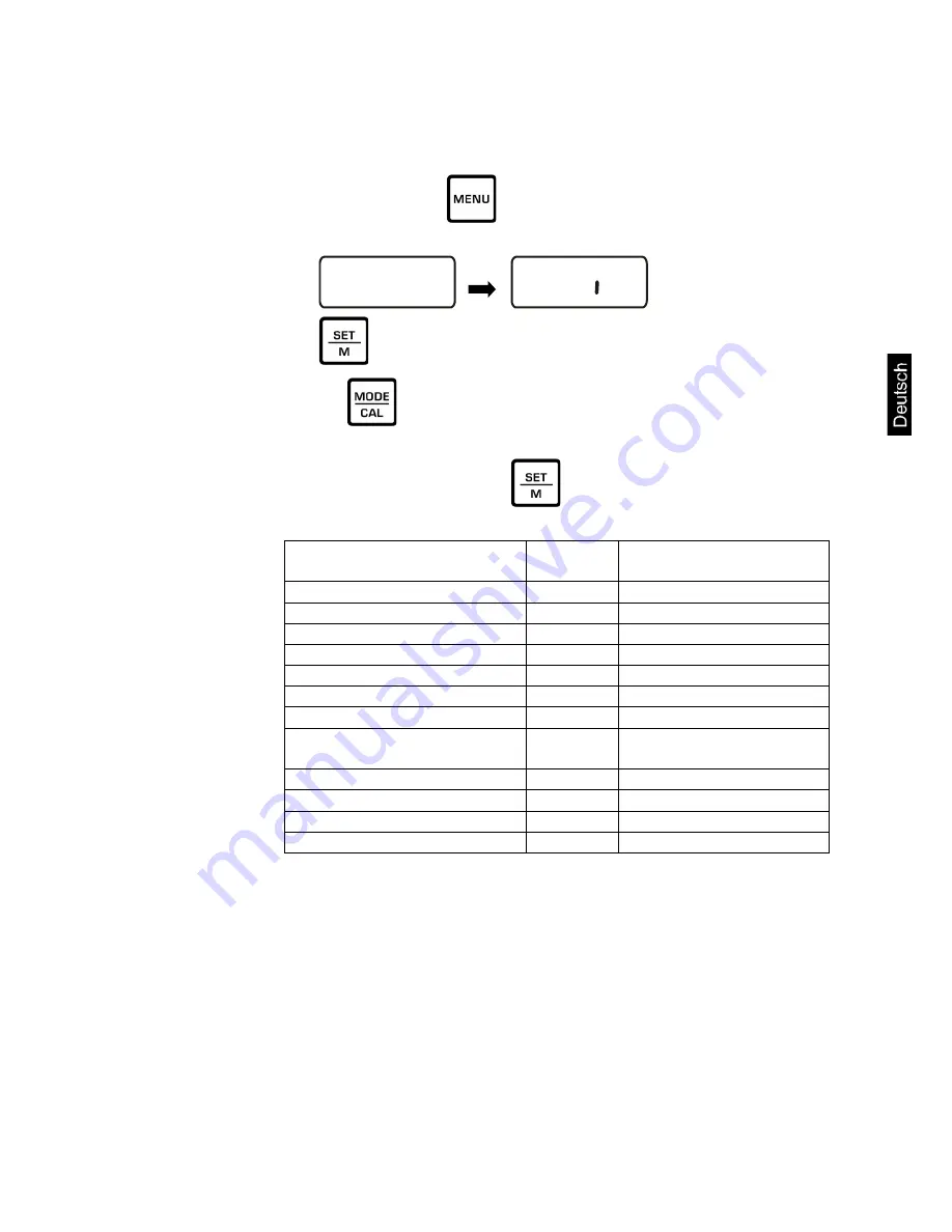 KERN FCF 30K-3 Operating Instruction Download Page 23