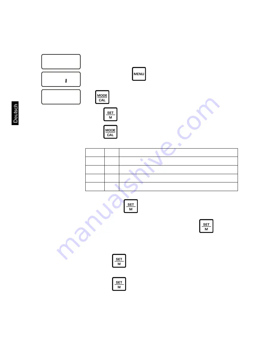 KERN FCF 30K-3 Operating Instruction Download Page 28