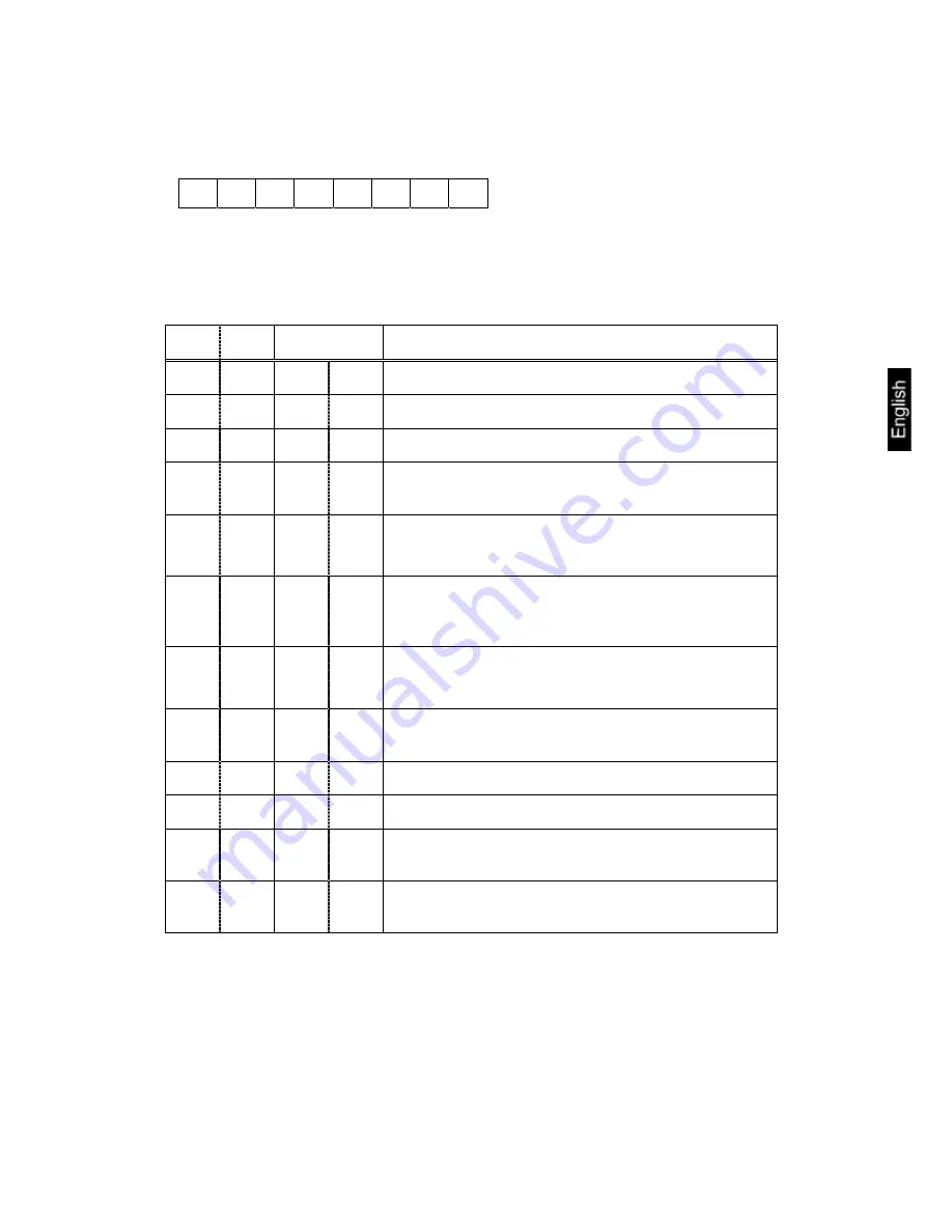 KERN FEJ 17K0.1 IPM Operating Instruction Download Page 87