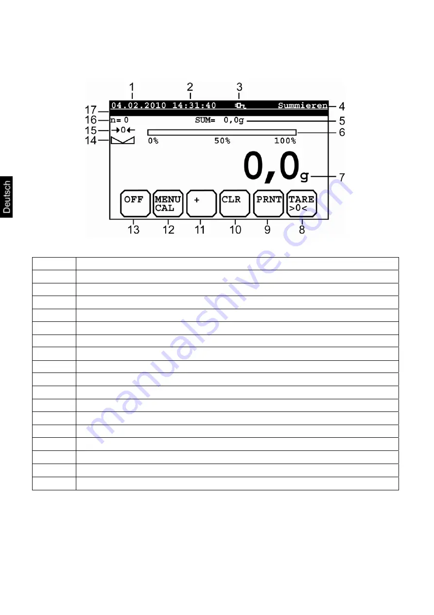 KERN FKT 12K0.05 Operating Instructions Manual Download Page 14