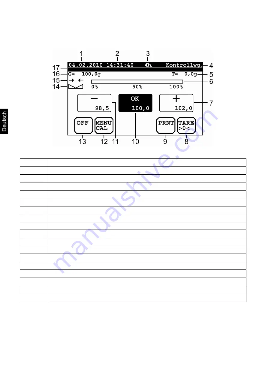 KERN FKT 12K0.05 Operating Instructions Manual Download Page 16