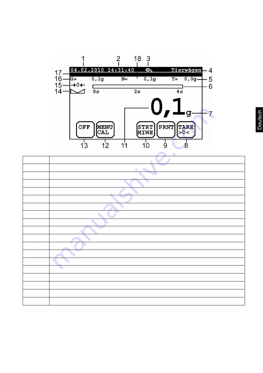 KERN FKT 12K0.05 Operating Instructions Manual Download Page 19