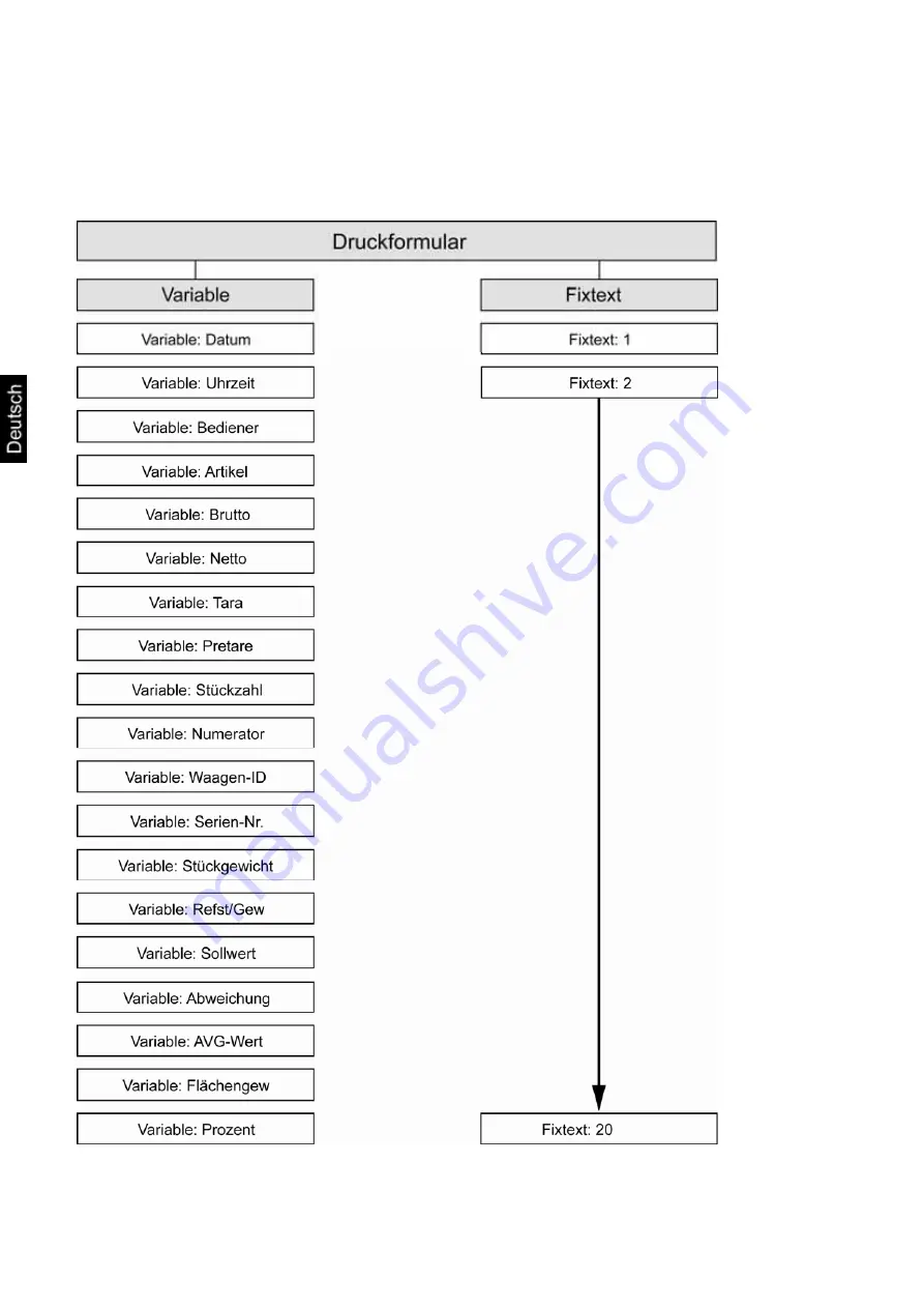 KERN FKT 12K0.05 Operating Instructions Manual Download Page 24