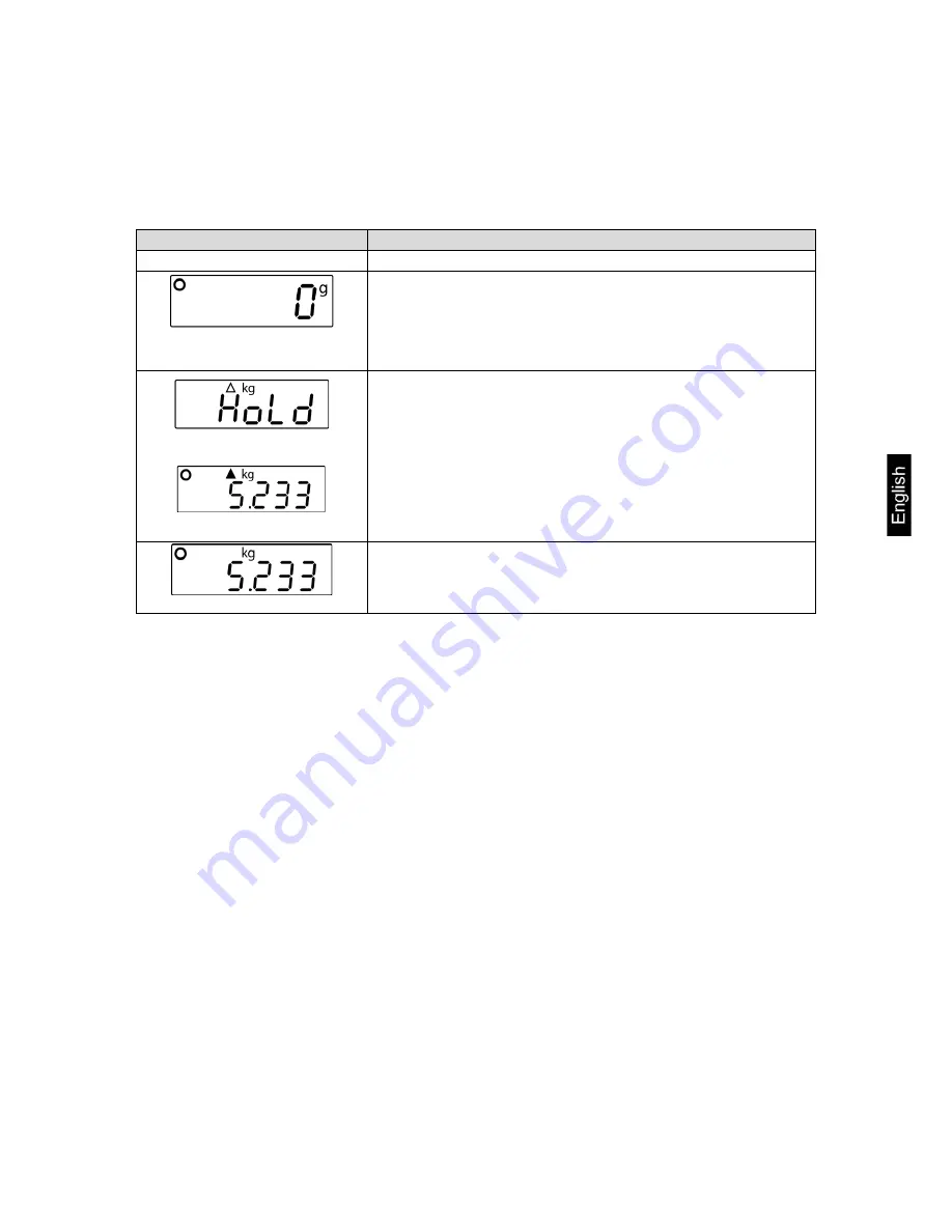 KERN FOB 0.5K-4NS Operating Manual Download Page 31