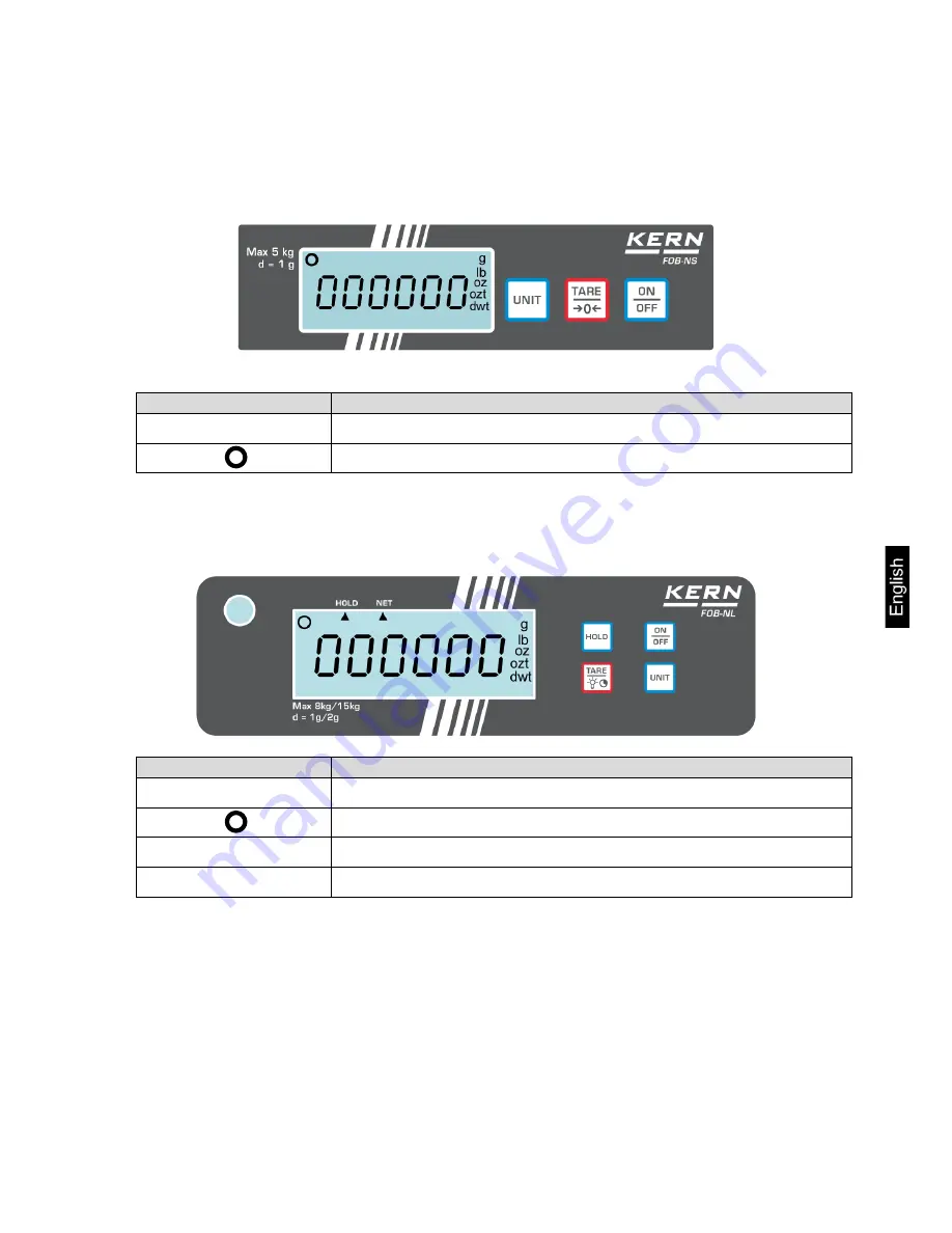 KERN FOB-N series Скачать руководство пользователя страница 15