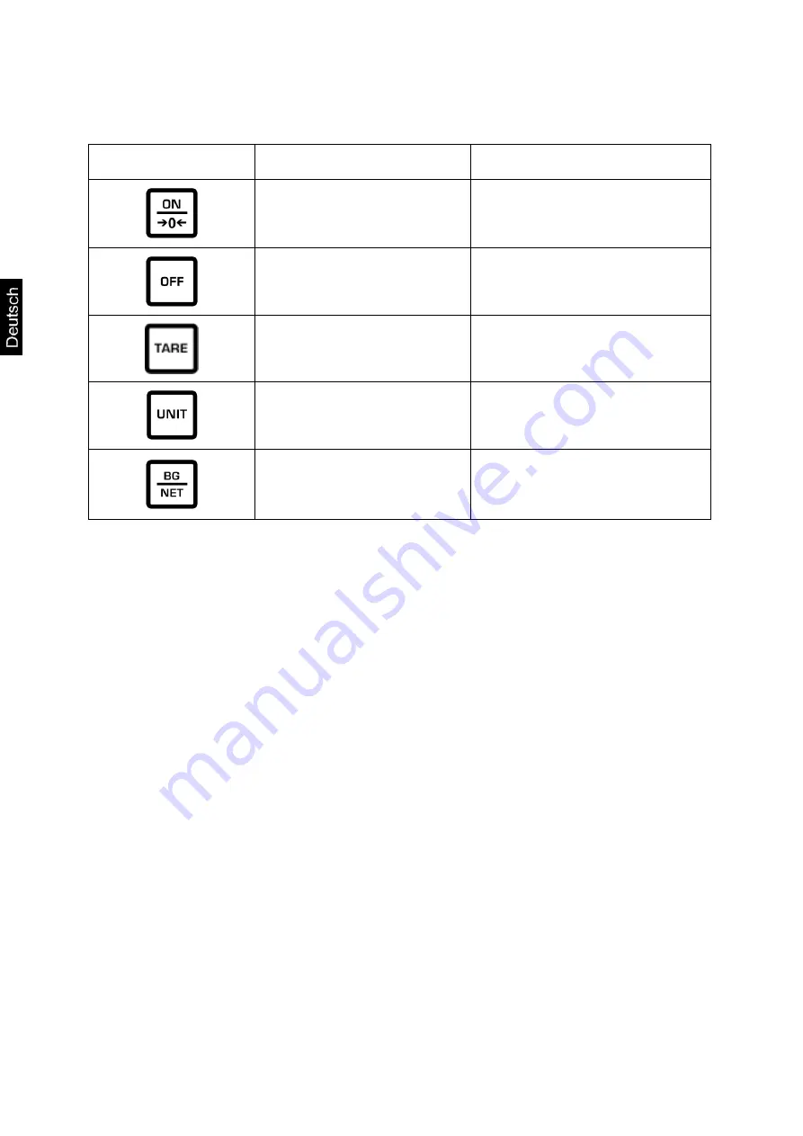 KERN FXN 10K-3N Operating Manual Download Page 8