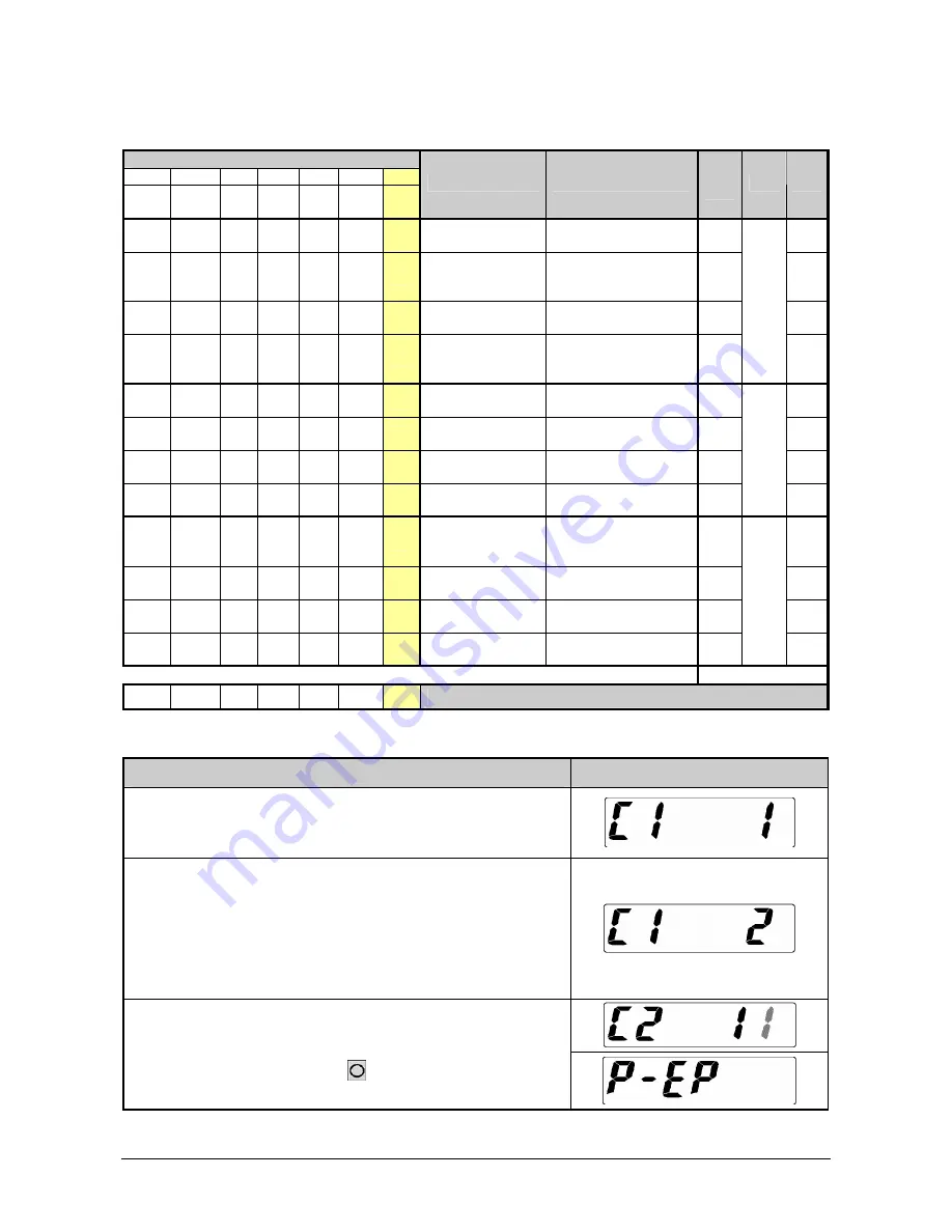 KERN GAB 15K5DM Service Manual Download Page 10