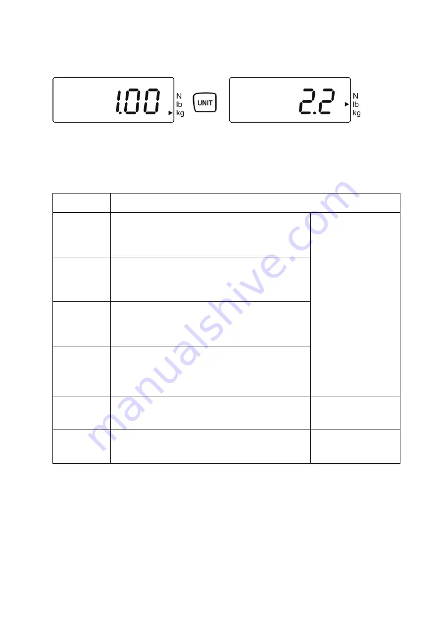 KERN HDB 10K-2XL Operating Manual Download Page 24