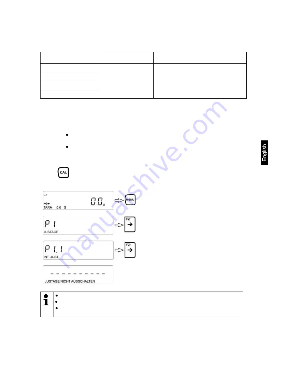 KERN ILJ 25K-4CM Operating Manual Download Page 19